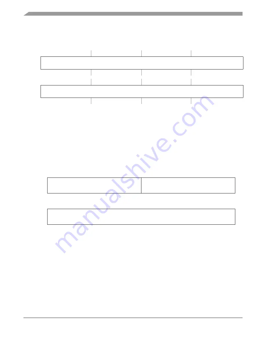 Freescale Semiconductor ColdFire MCF5211 Reference Manual Download Page 224