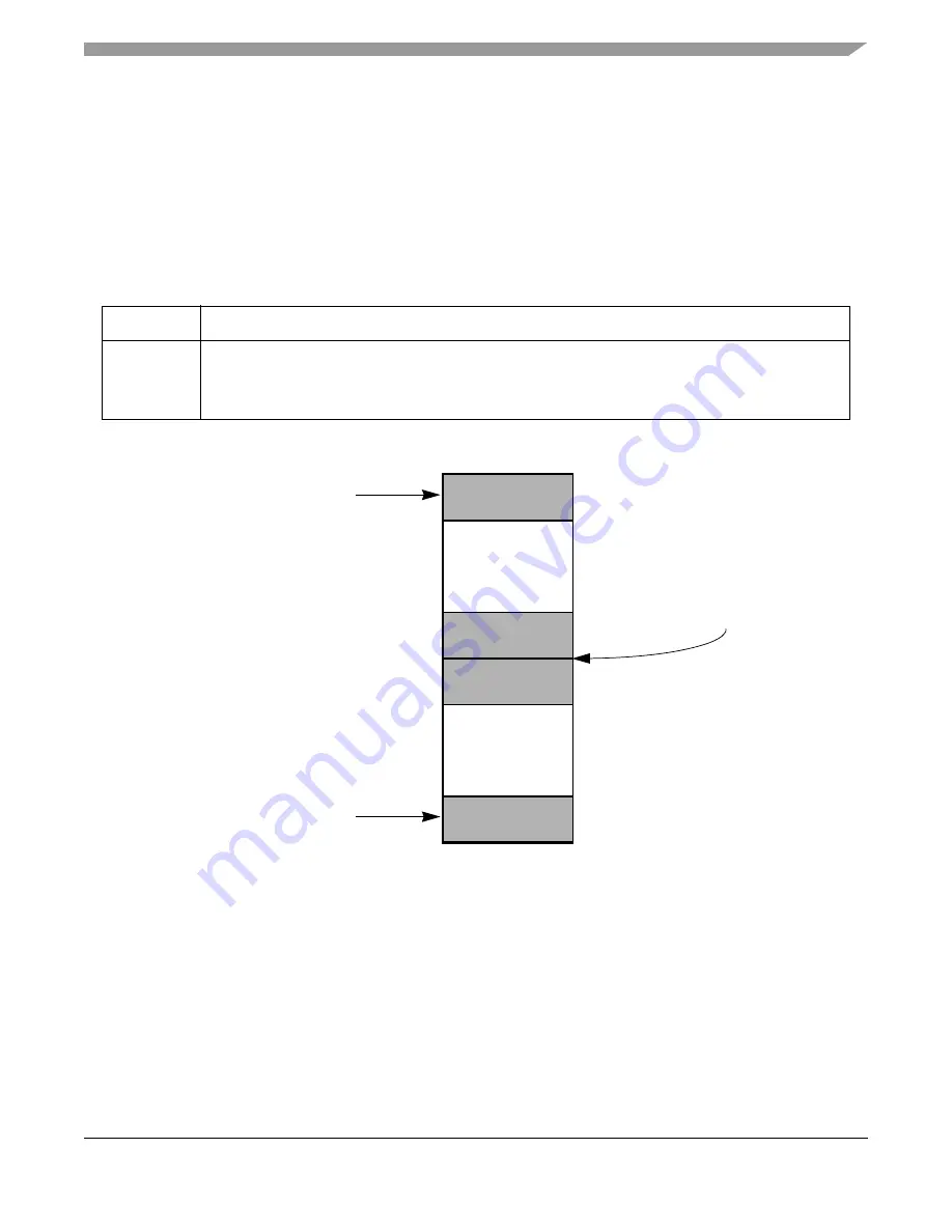 Freescale Semiconductor ColdFire MCF5211 Reference Manual Download Page 245