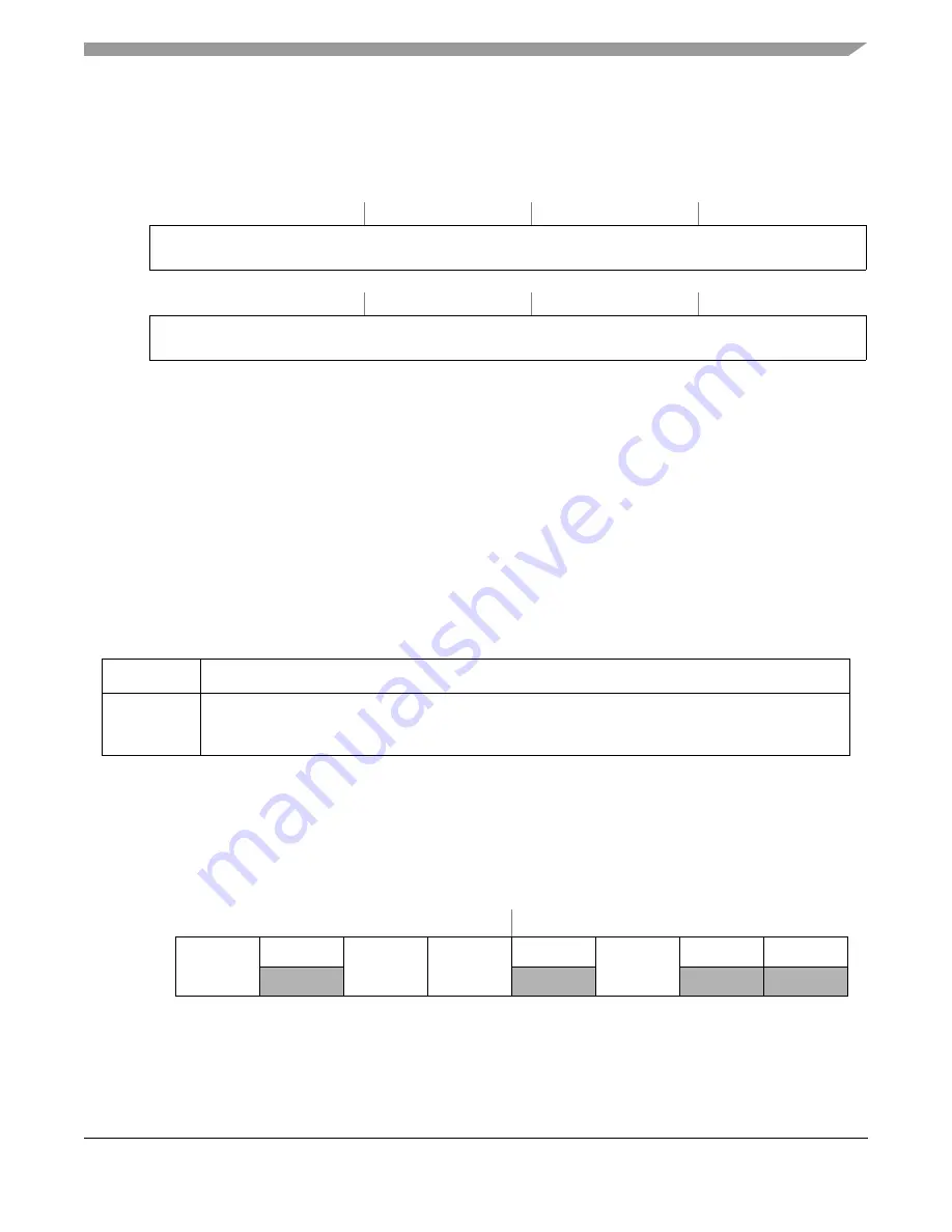 Freescale Semiconductor ColdFire MCF5211 Скачать руководство пользователя страница 247