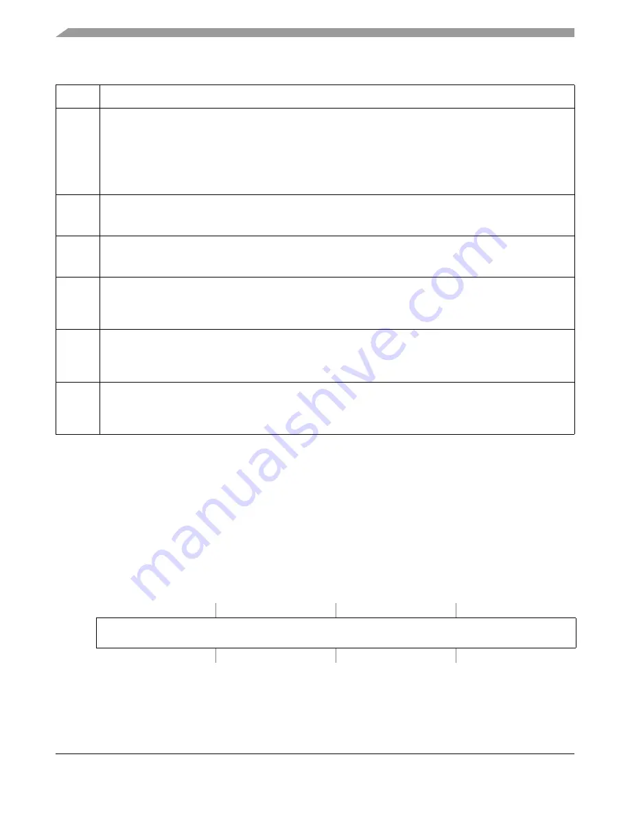 Freescale Semiconductor ColdFire MCF5211 Скачать руководство пользователя страница 278