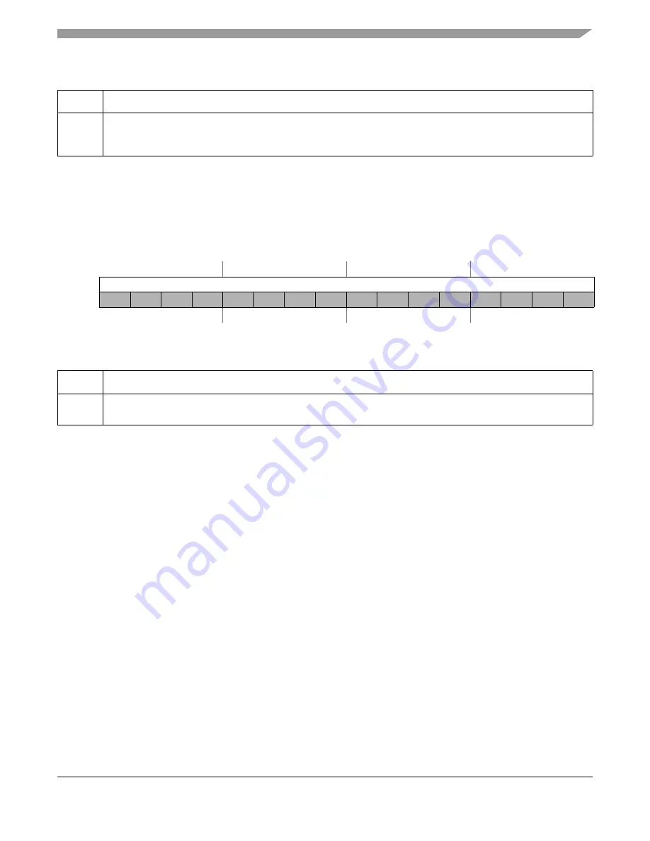 Freescale Semiconductor ColdFire MCF5211 Reference Manual Download Page 279