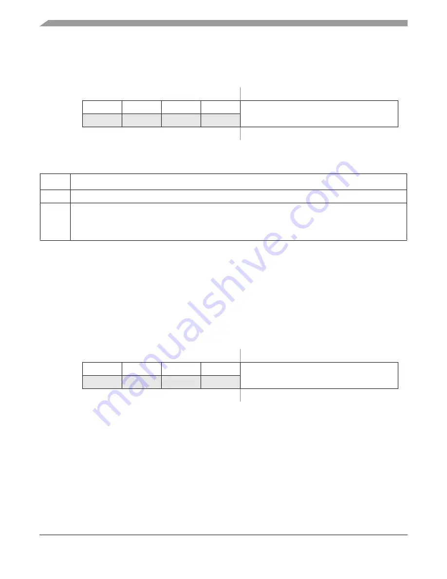 Freescale Semiconductor ColdFire MCF5211 Reference Manual Download Page 288