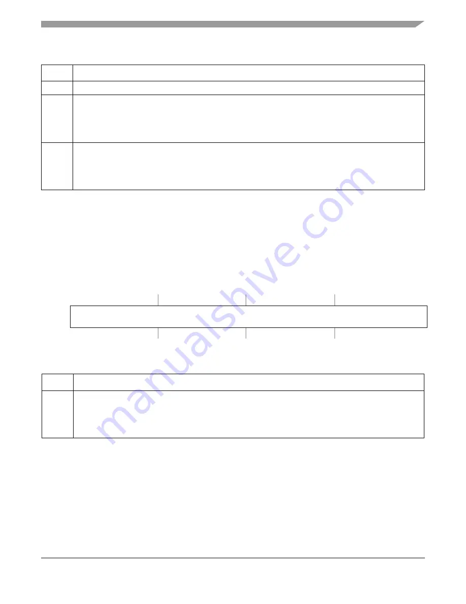 Freescale Semiconductor ColdFire MCF5211 Reference Manual Download Page 297