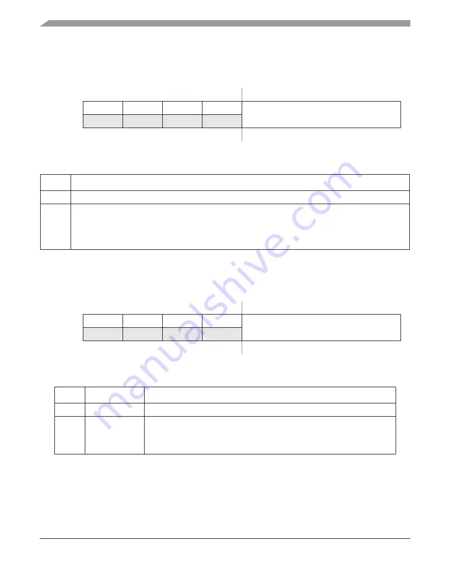 Freescale Semiconductor ColdFire MCF5211 Reference Manual Download Page 298