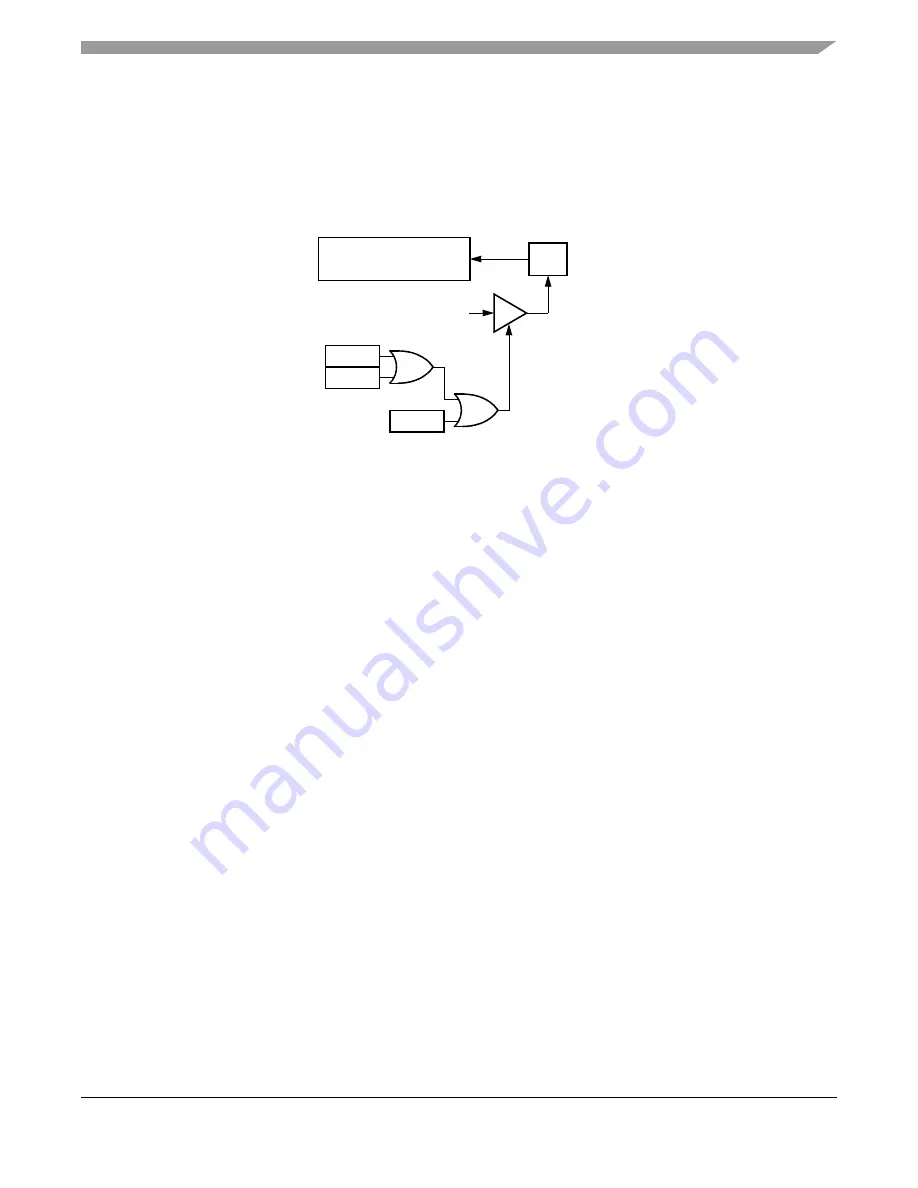 Freescale Semiconductor ColdFire MCF5211 Reference Manual Download Page 301