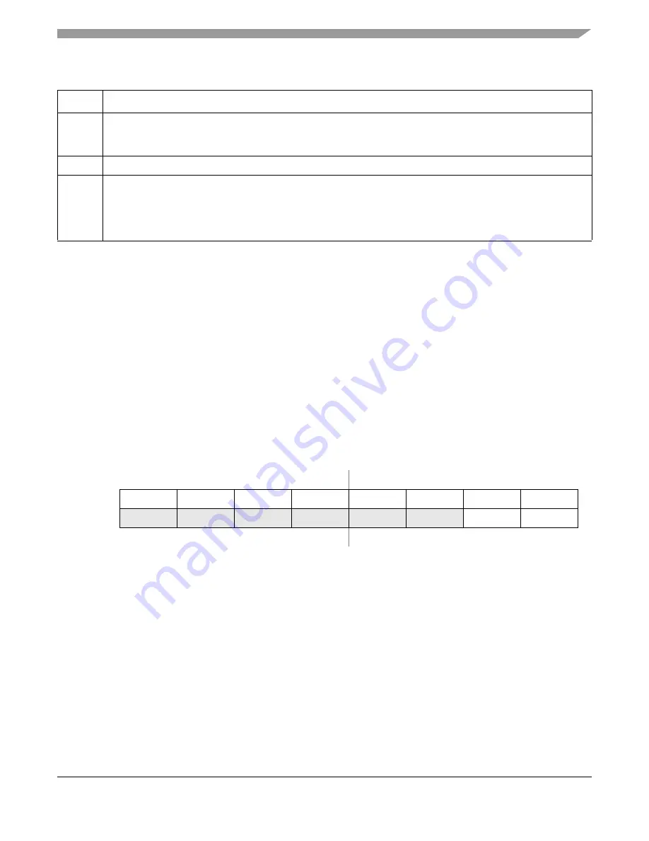 Freescale Semiconductor ColdFire MCF5211 Reference Manual Download Page 309