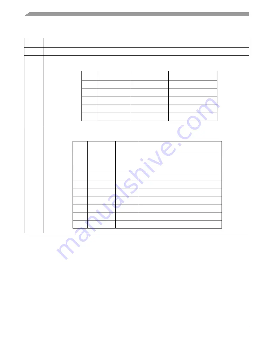 Freescale Semiconductor ColdFire MCF5211 Reference Manual Download Page 310