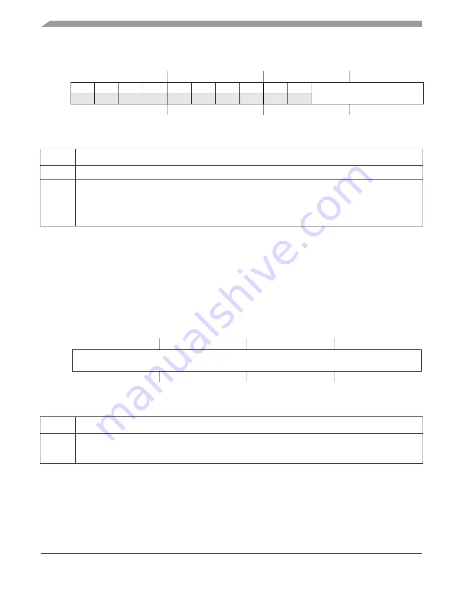 Freescale Semiconductor ColdFire MCF5211 Reference Manual Download Page 322