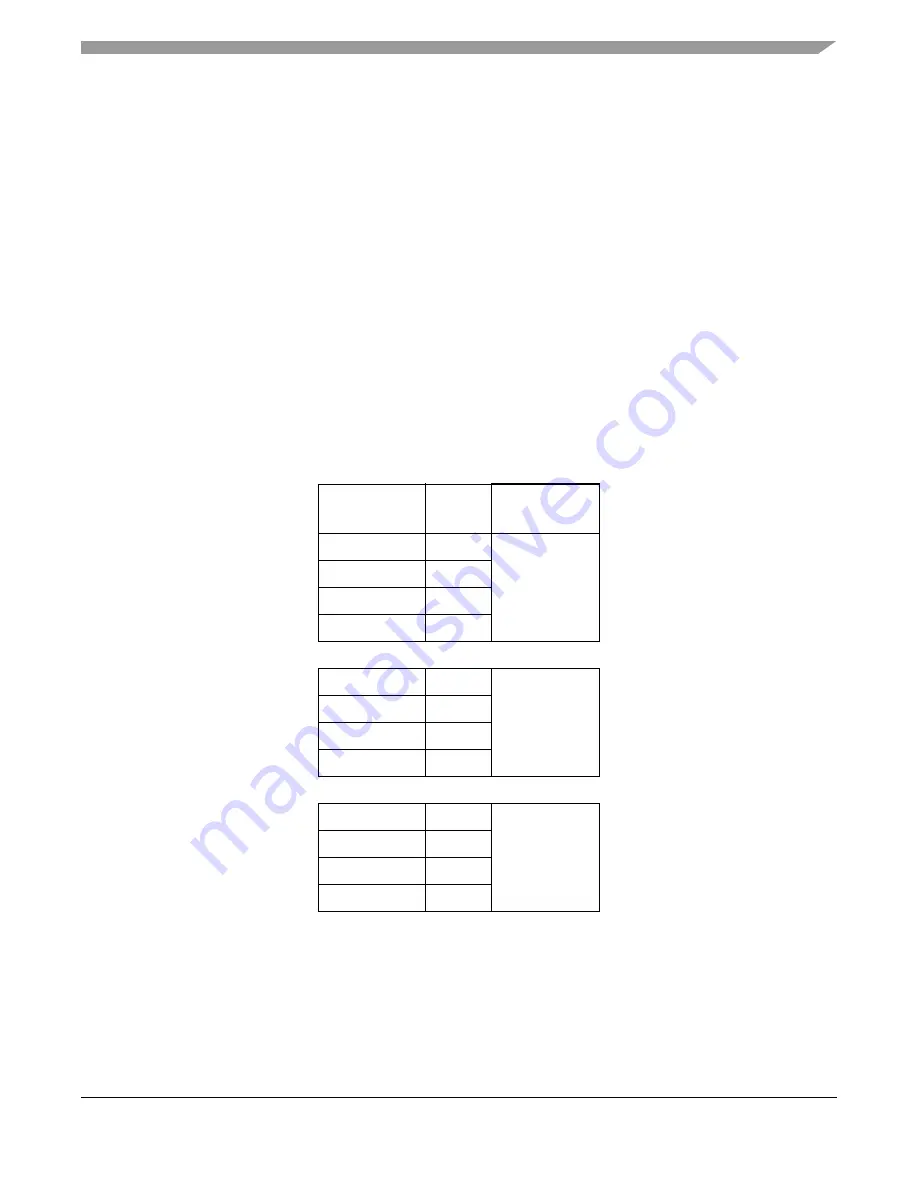 Freescale Semiconductor ColdFire MCF5211 Reference Manual Download Page 325