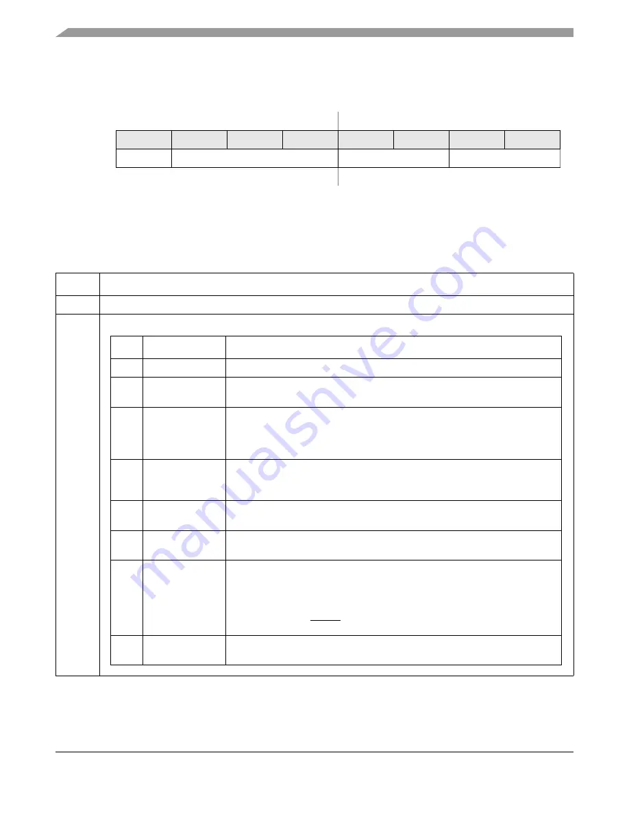 Freescale Semiconductor ColdFire MCF5211 Reference Manual Download Page 340