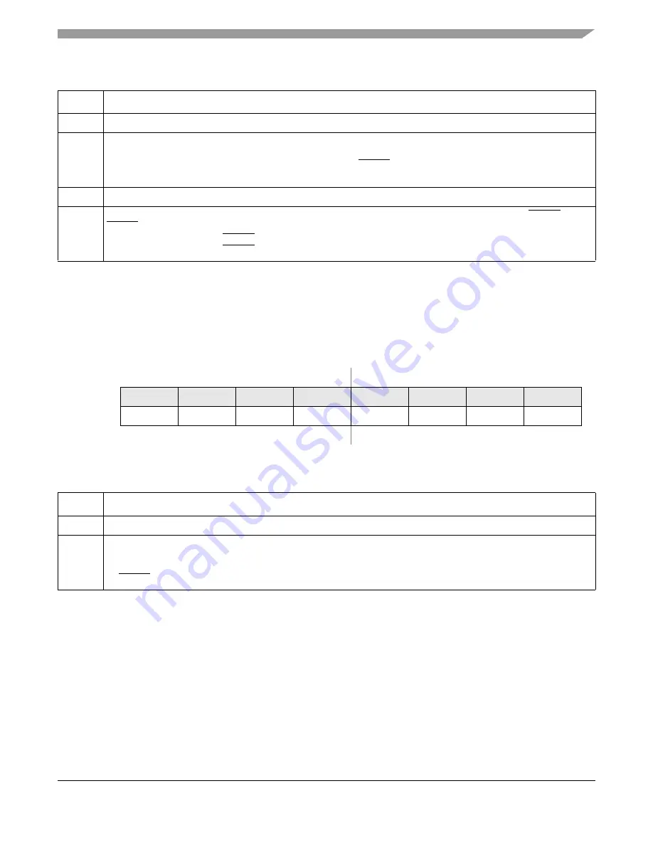 Freescale Semiconductor ColdFire MCF5211 Reference Manual Download Page 343