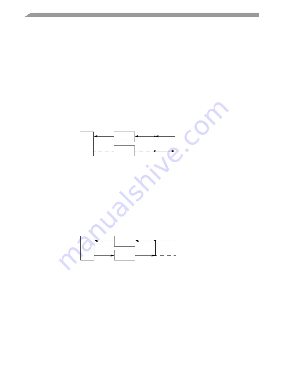 Freescale Semiconductor ColdFire MCF5211 Reference Manual Download Page 352