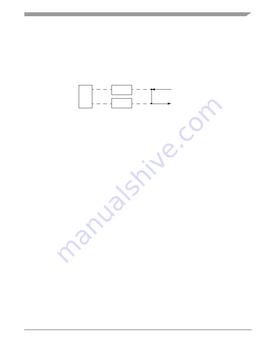 Freescale Semiconductor ColdFire MCF5211 Reference Manual Download Page 353