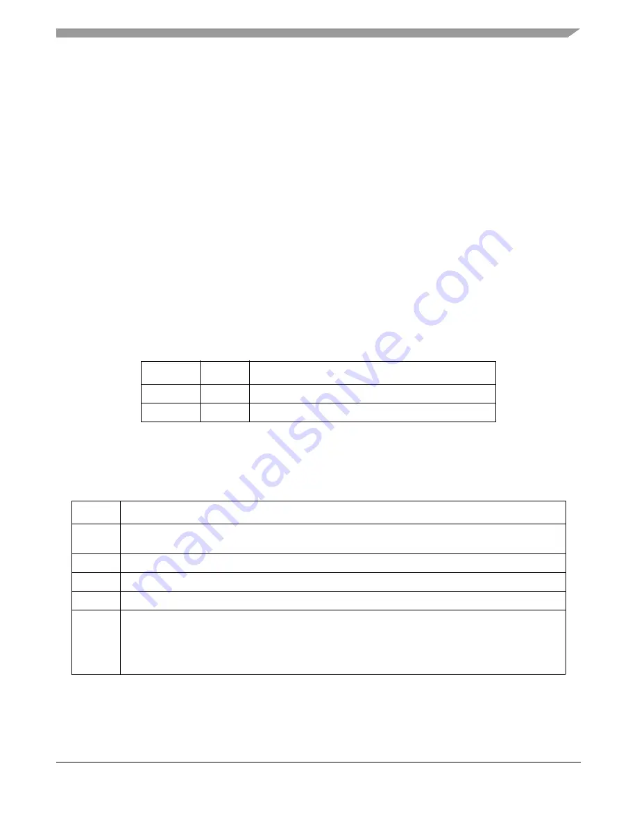 Freescale Semiconductor ColdFire MCF5211 Reference Manual Download Page 357