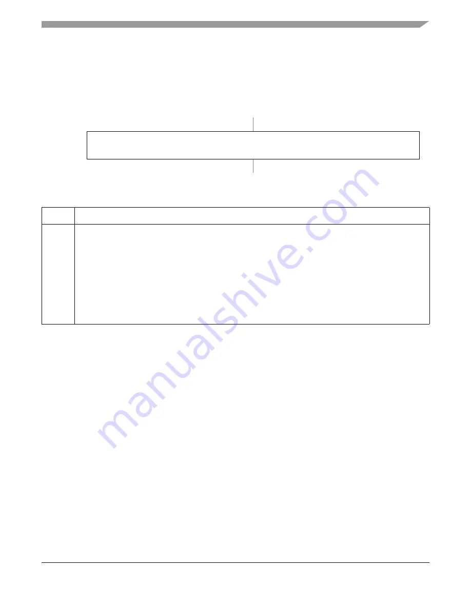 Freescale Semiconductor ColdFire MCF5211 Reference Manual Download Page 369