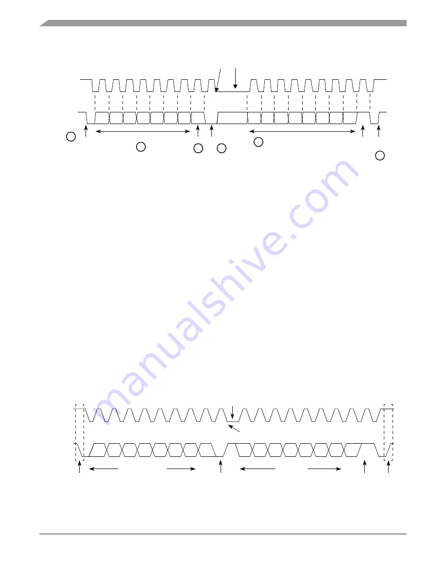 Freescale Semiconductor ColdFire MCF5211 Reference Manual Download Page 370