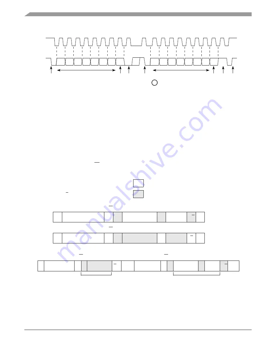 Freescale Semiconductor ColdFire MCF5211 Reference Manual Download Page 372