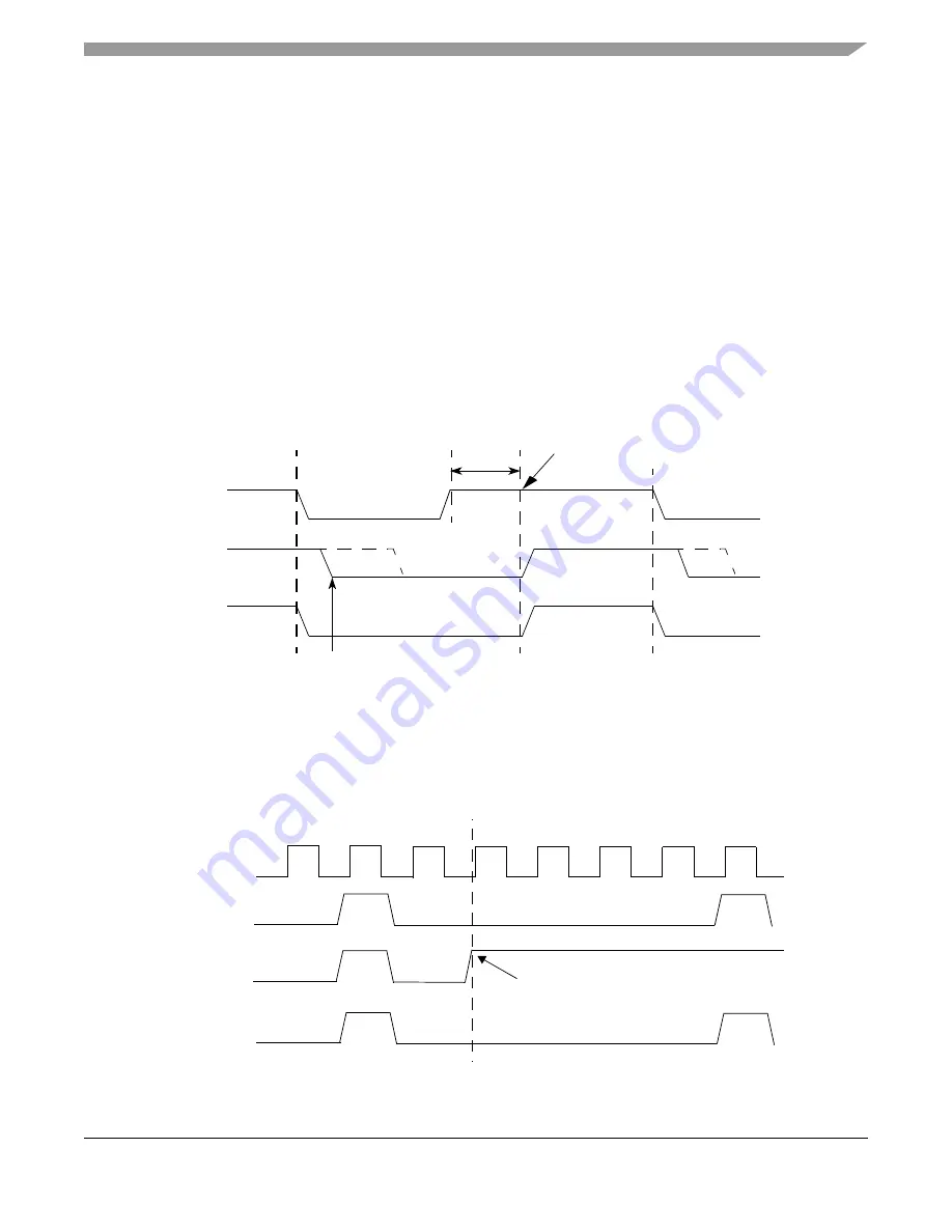 Freescale Semiconductor ColdFire MCF5211 Скачать руководство пользователя страница 373