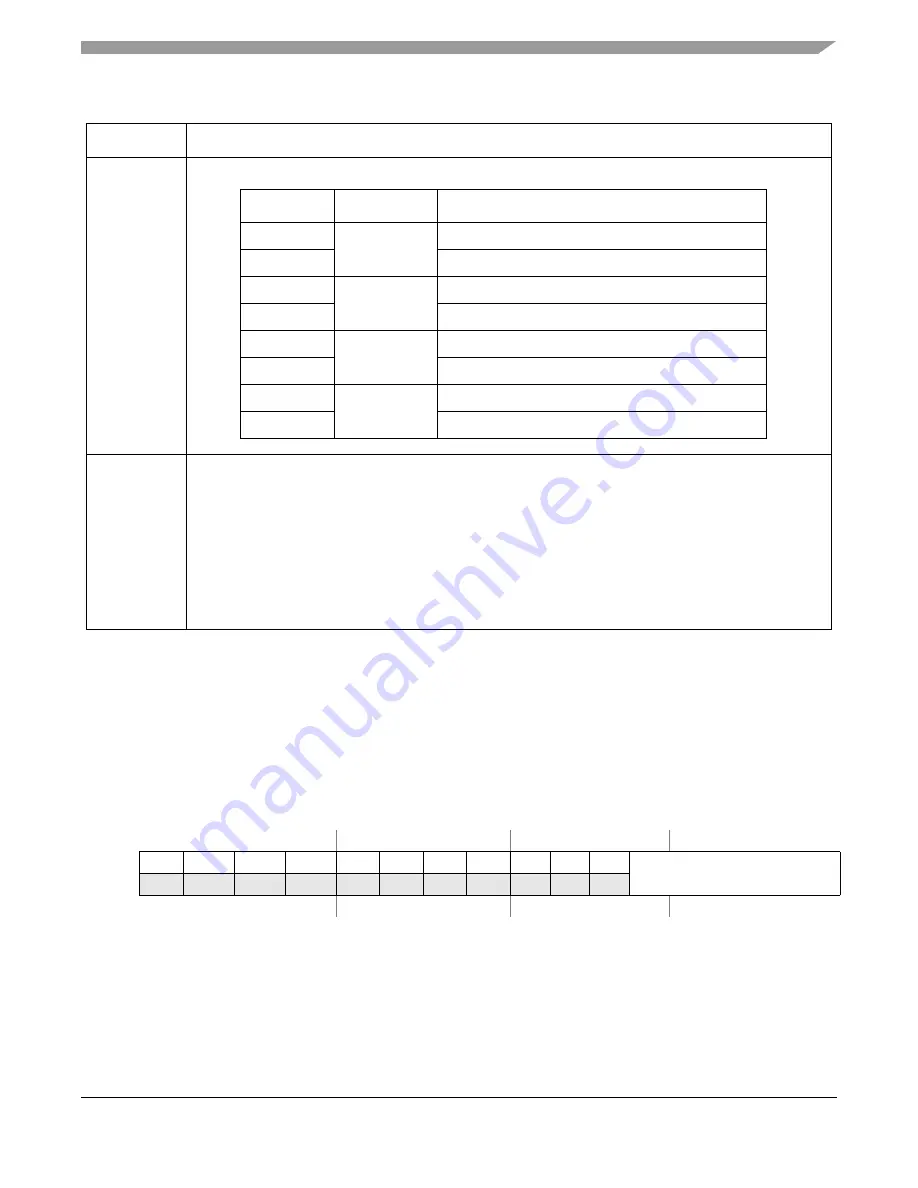 Freescale Semiconductor ColdFire MCF5211 Скачать руководство пользователя страница 383