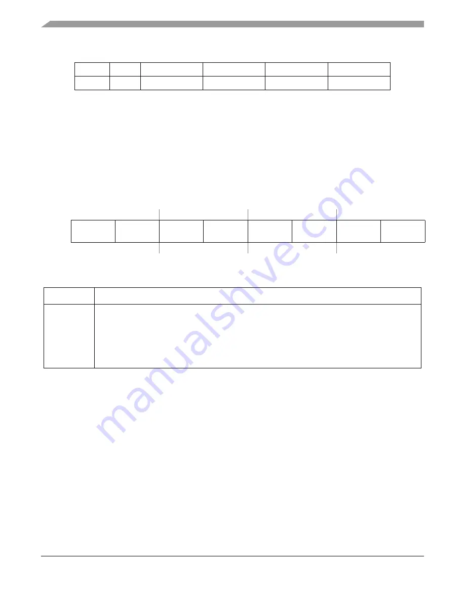 Freescale Semiconductor ColdFire MCF5211 Reference Manual Download Page 386