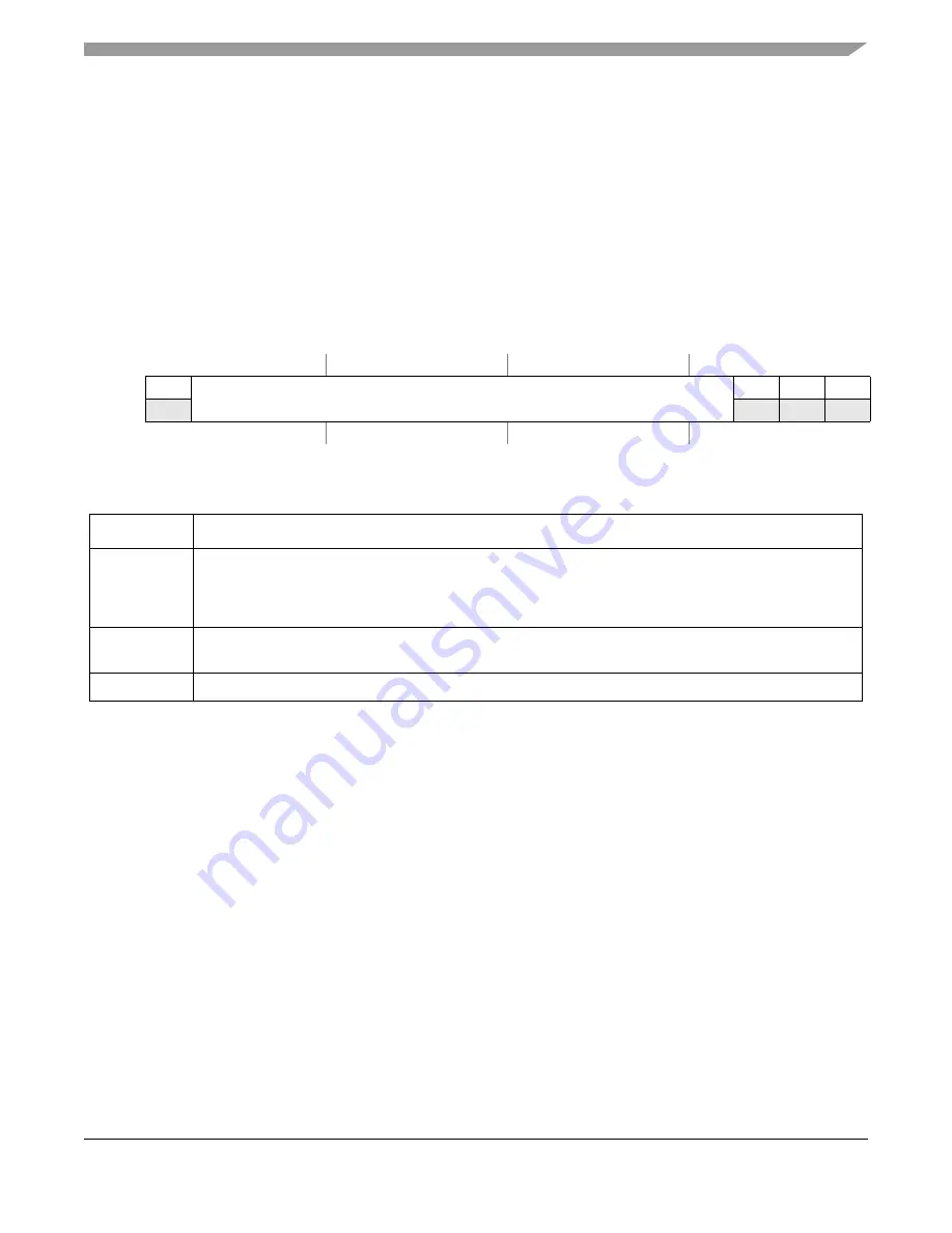 Freescale Semiconductor ColdFire MCF5211 Скачать руководство пользователя страница 393