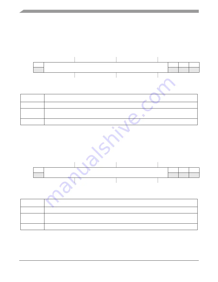 Freescale Semiconductor ColdFire MCF5211 Скачать руководство пользователя страница 394