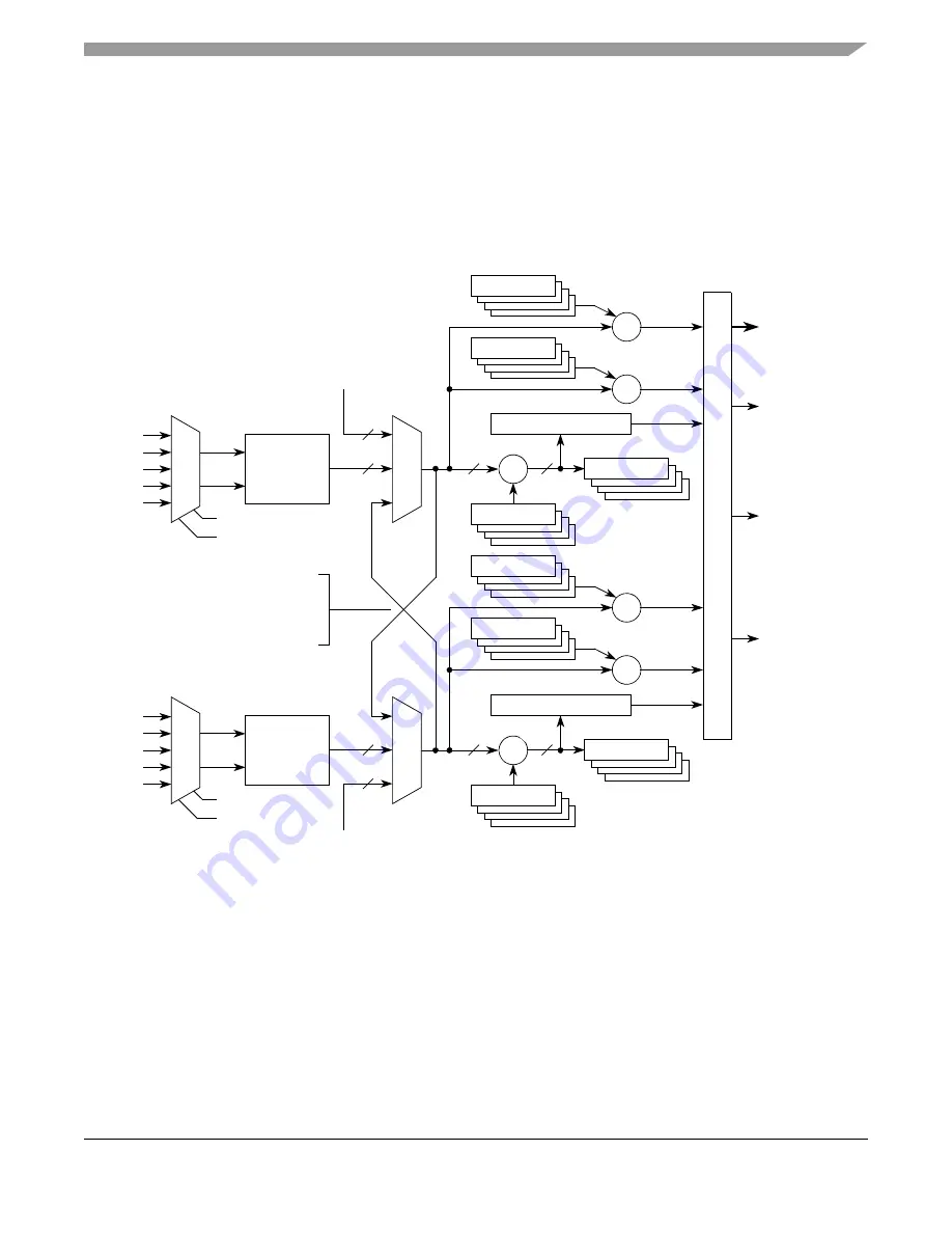 Freescale Semiconductor ColdFire MCF5211 Reference Manual Download Page 399