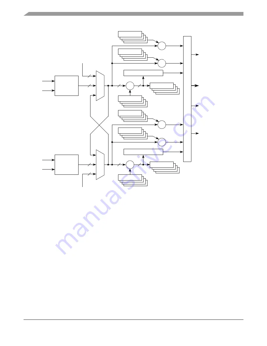 Freescale Semiconductor ColdFire MCF5211 Reference Manual Download Page 406