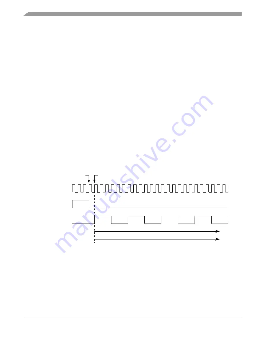 Freescale Semiconductor ColdFire MCF5211 Скачать руководство пользователя страница 414