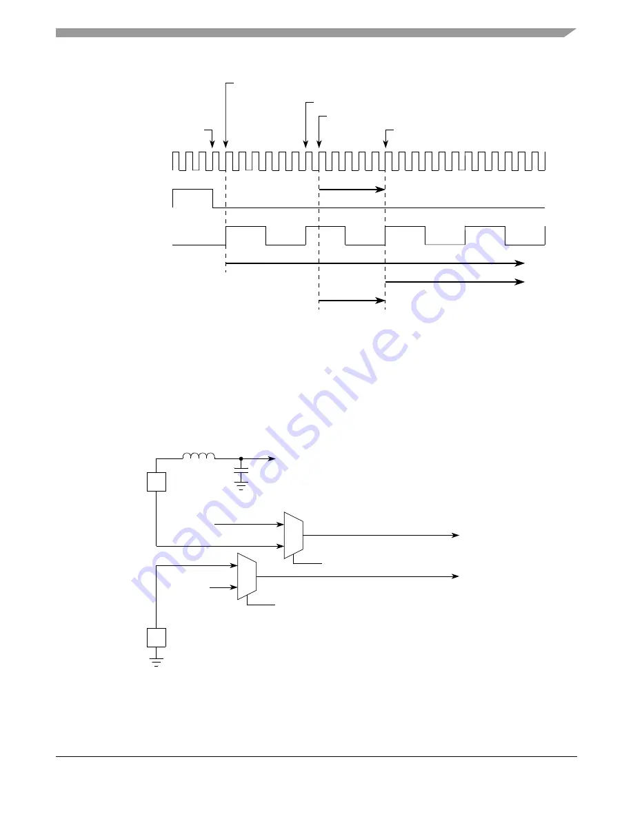 Freescale Semiconductor ColdFire MCF5211 Скачать руководство пользователя страница 415