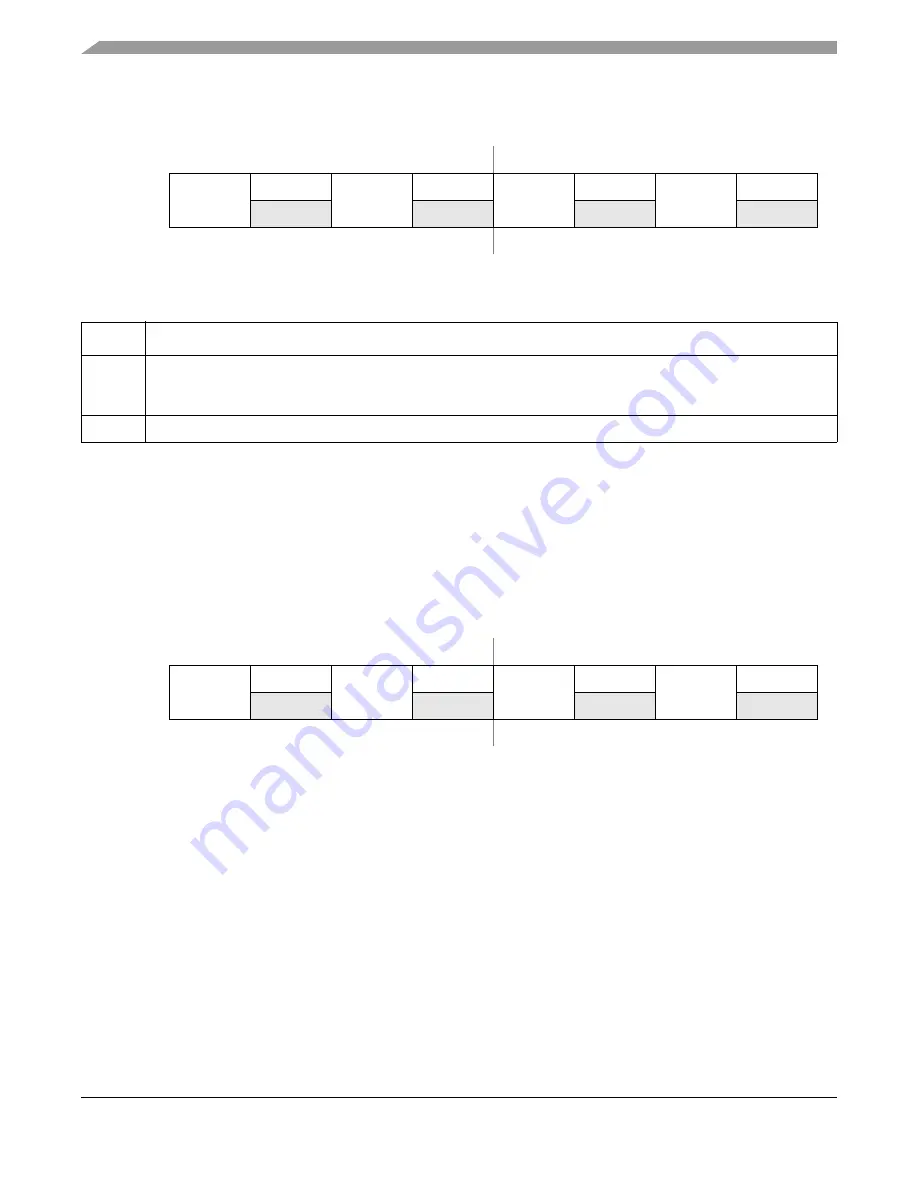 Freescale Semiconductor ColdFire MCF5211 Reference Manual Download Page 420