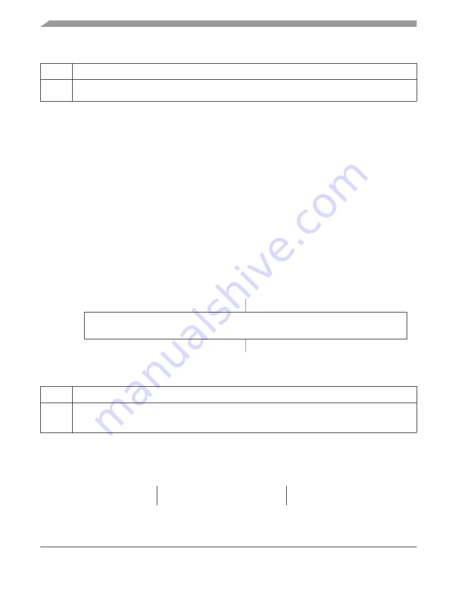 Freescale Semiconductor ColdFire MCF5211 Reference Manual Download Page 426