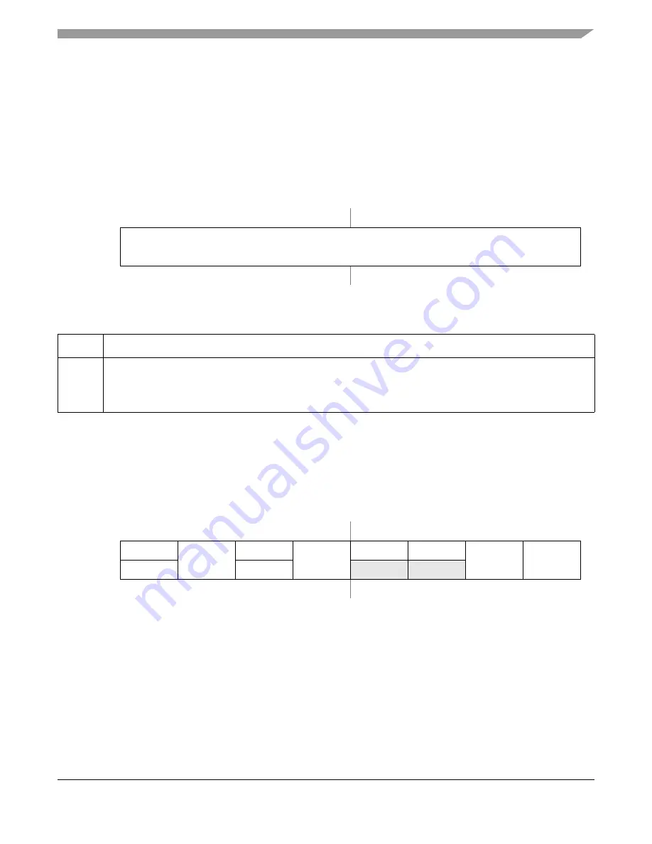 Freescale Semiconductor ColdFire MCF5211 Скачать руководство пользователя страница 427