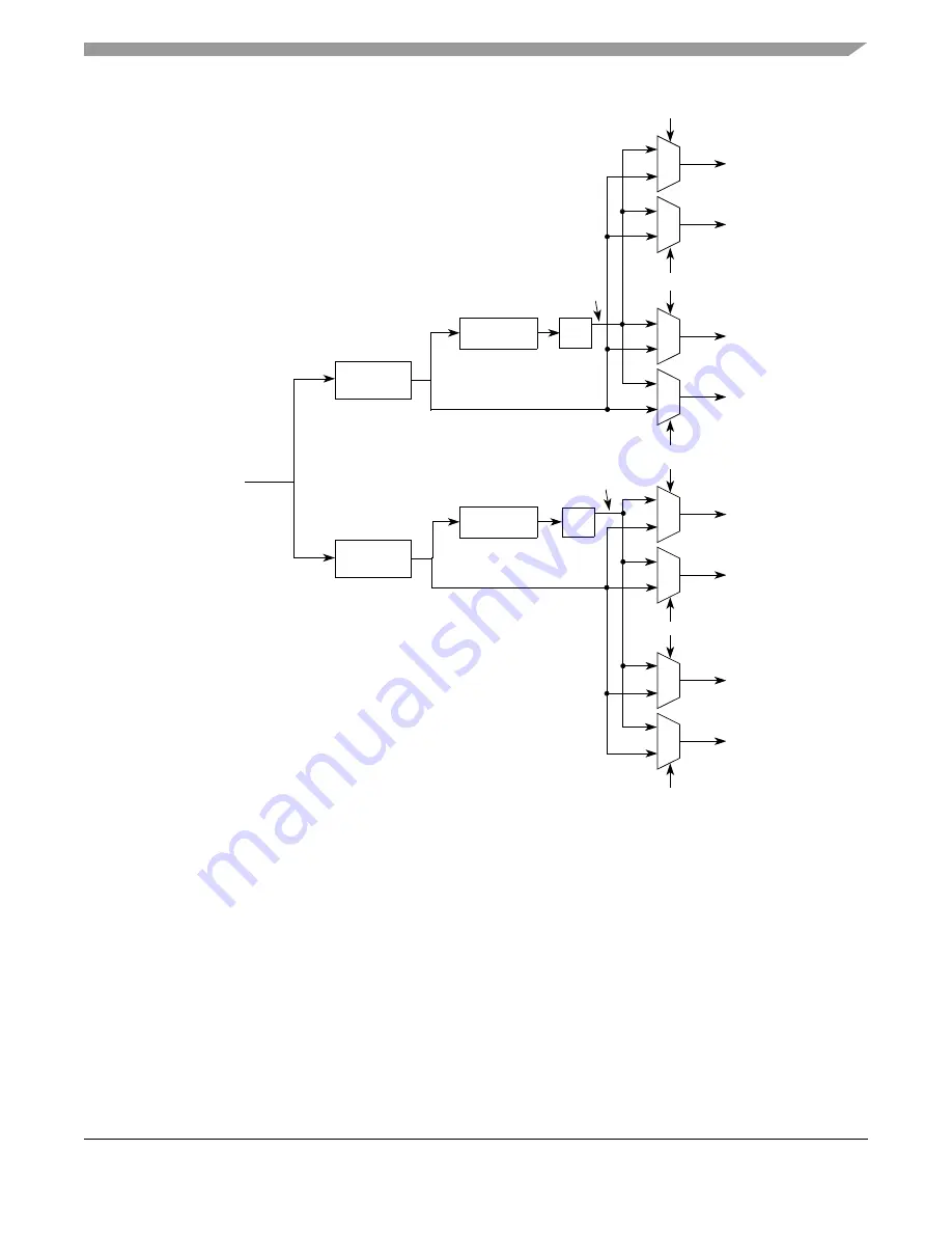 Freescale Semiconductor ColdFire MCF5211 Reference Manual Download Page 429