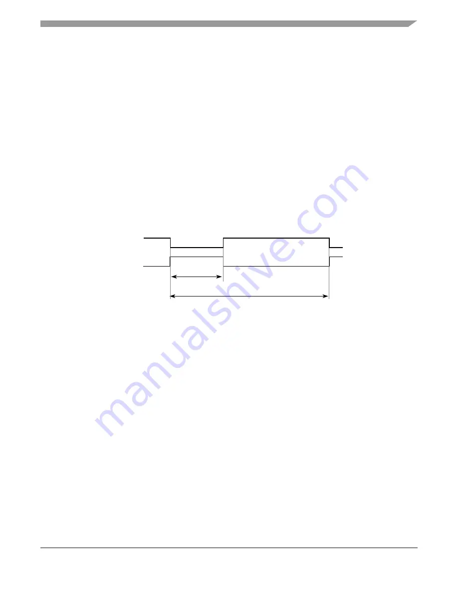 Freescale Semiconductor ColdFire MCF5211 Reference Manual Download Page 433