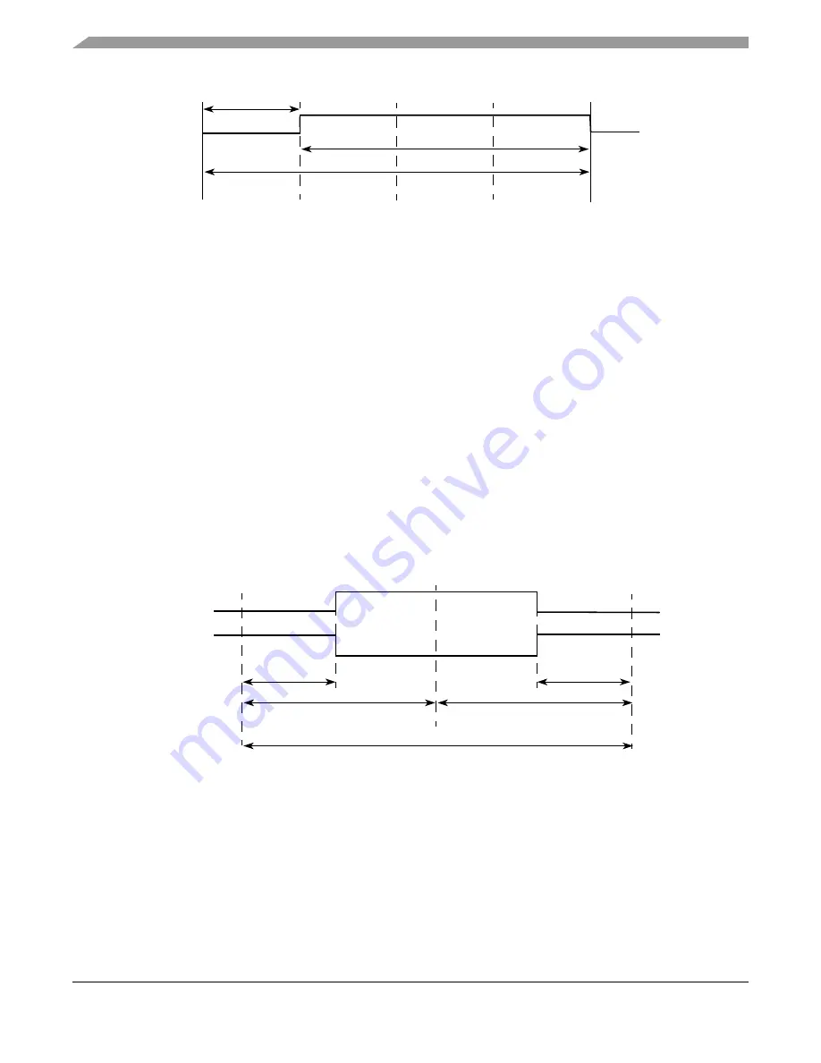 Freescale Semiconductor ColdFire MCF5211 Скачать руководство пользователя страница 434