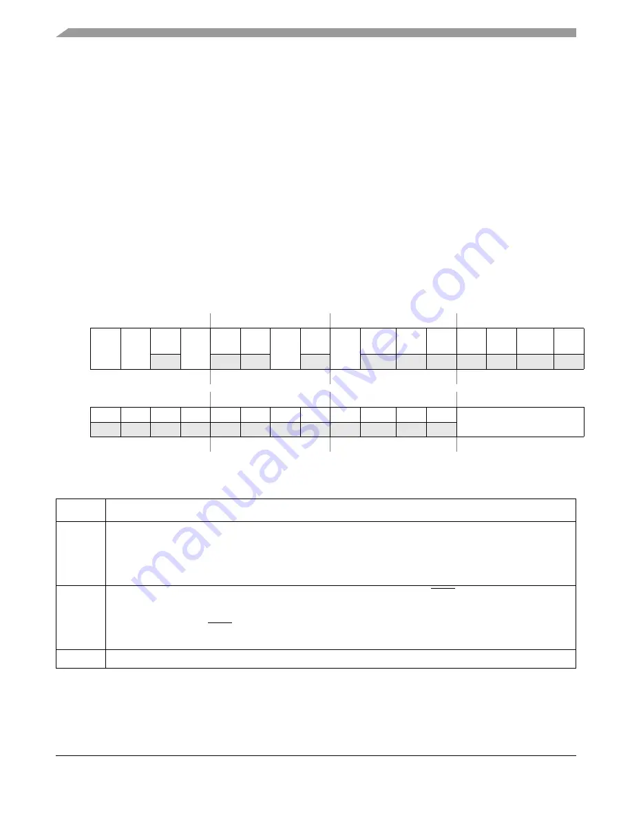 Freescale Semiconductor ColdFire MCF5211 Скачать руководство пользователя страница 444