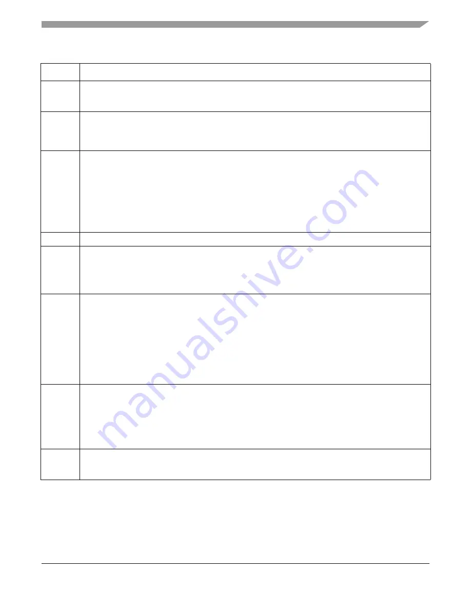 Freescale Semiconductor ColdFire MCF5211 Reference Manual Download Page 447