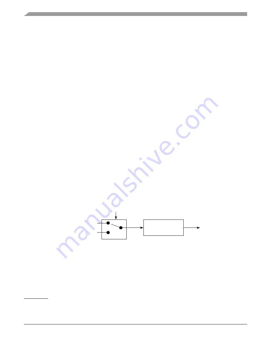 Freescale Semiconductor ColdFire MCF5211 Скачать руководство пользователя страница 464