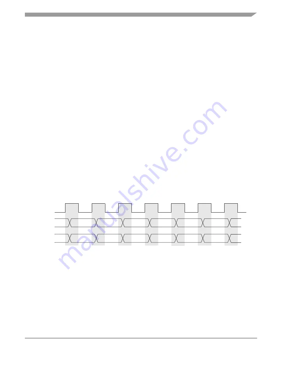 Freescale Semiconductor ColdFire MCF5211 Reference Manual Download Page 473