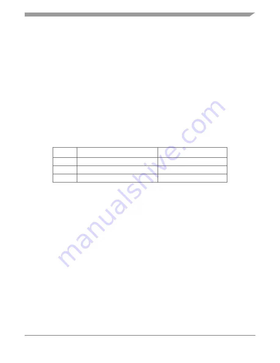 Freescale Semiconductor ColdFire MCF5211 Reference Manual Download Page 475