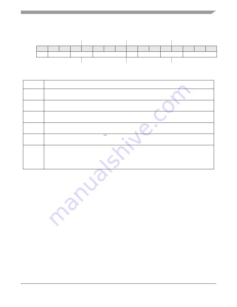 Freescale Semiconductor ColdFire MCF5211 Скачать руководство пользователя страница 479