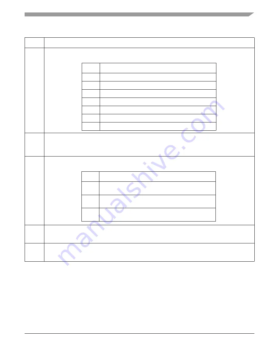 Freescale Semiconductor ColdFire MCF5211 Скачать руководство пользователя страница 483