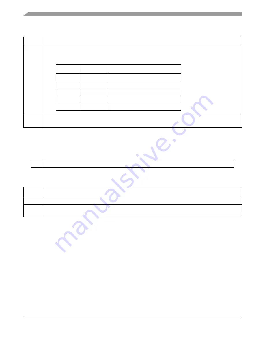 Freescale Semiconductor ColdFire MCF5211 Reference Manual Download Page 490