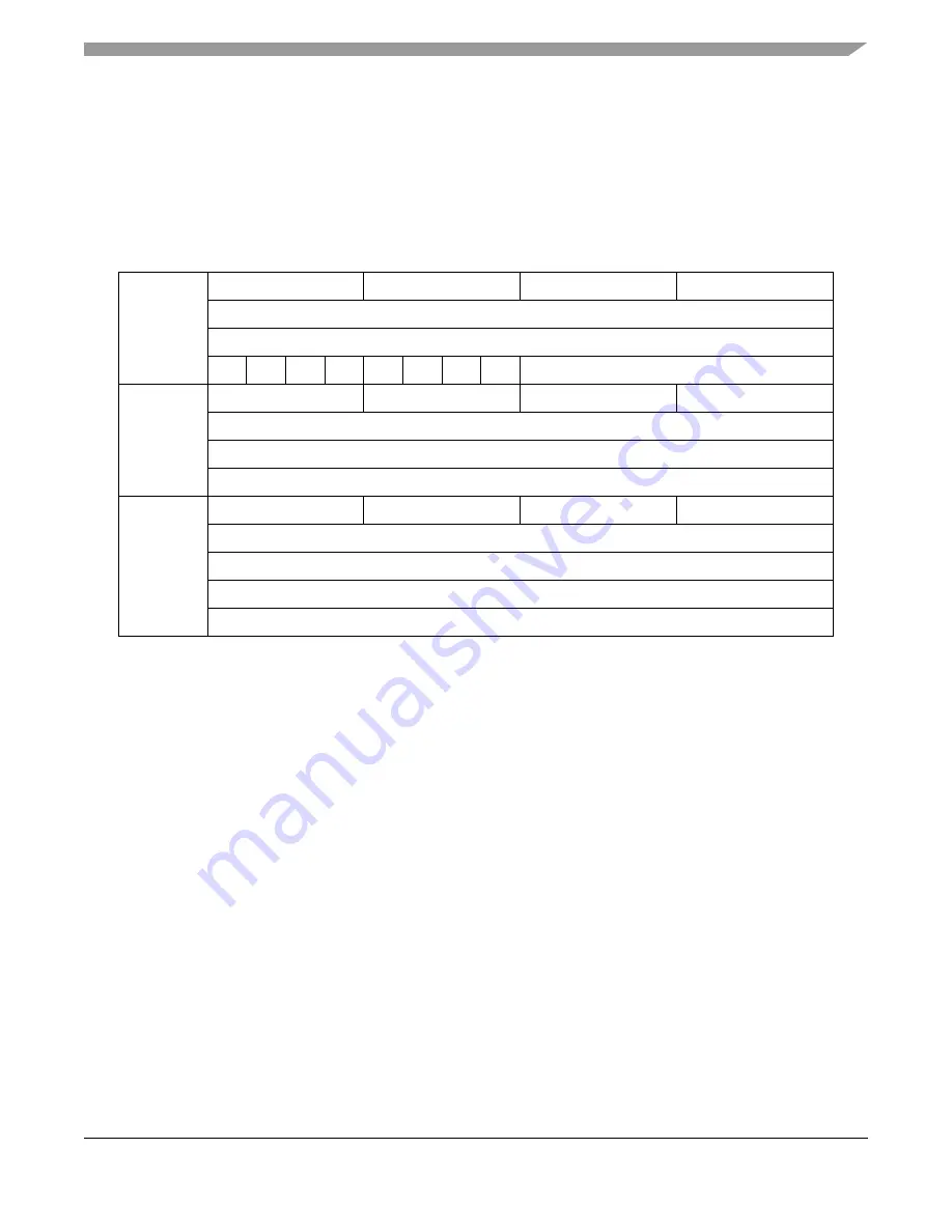 Freescale Semiconductor ColdFire MCF5211 Скачать руководство пользователя страница 497