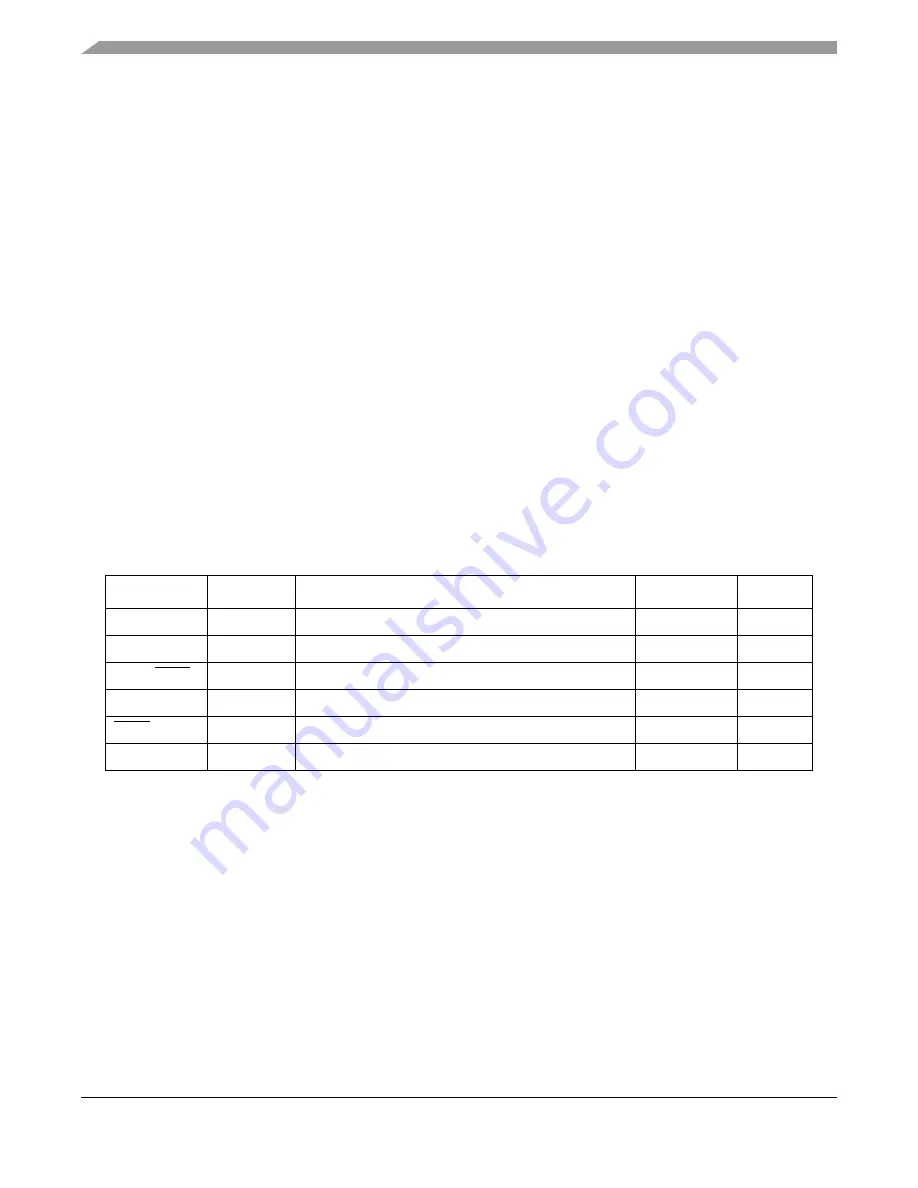 Freescale Semiconductor ColdFire MCF5211 Reference Manual Download Page 518