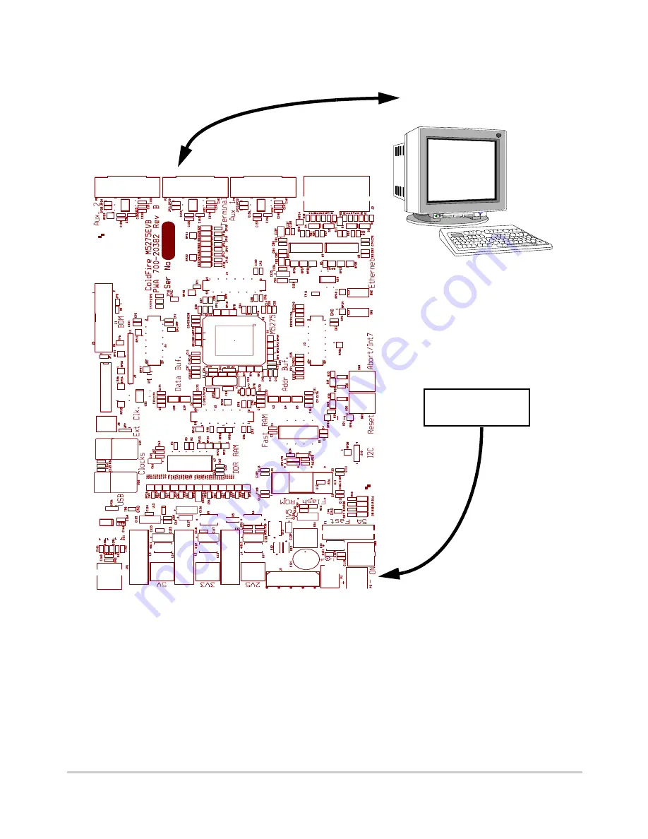 Freescale Semiconductor ColdFire MCF5274 User Manual Download Page 32