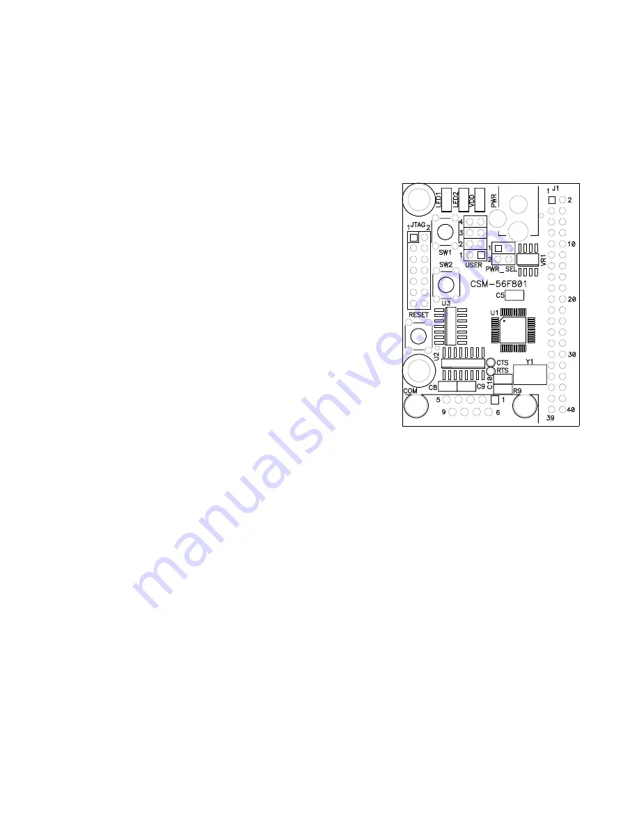 Freescale Semiconductor CSM-56F801 User Manual Download Page 4