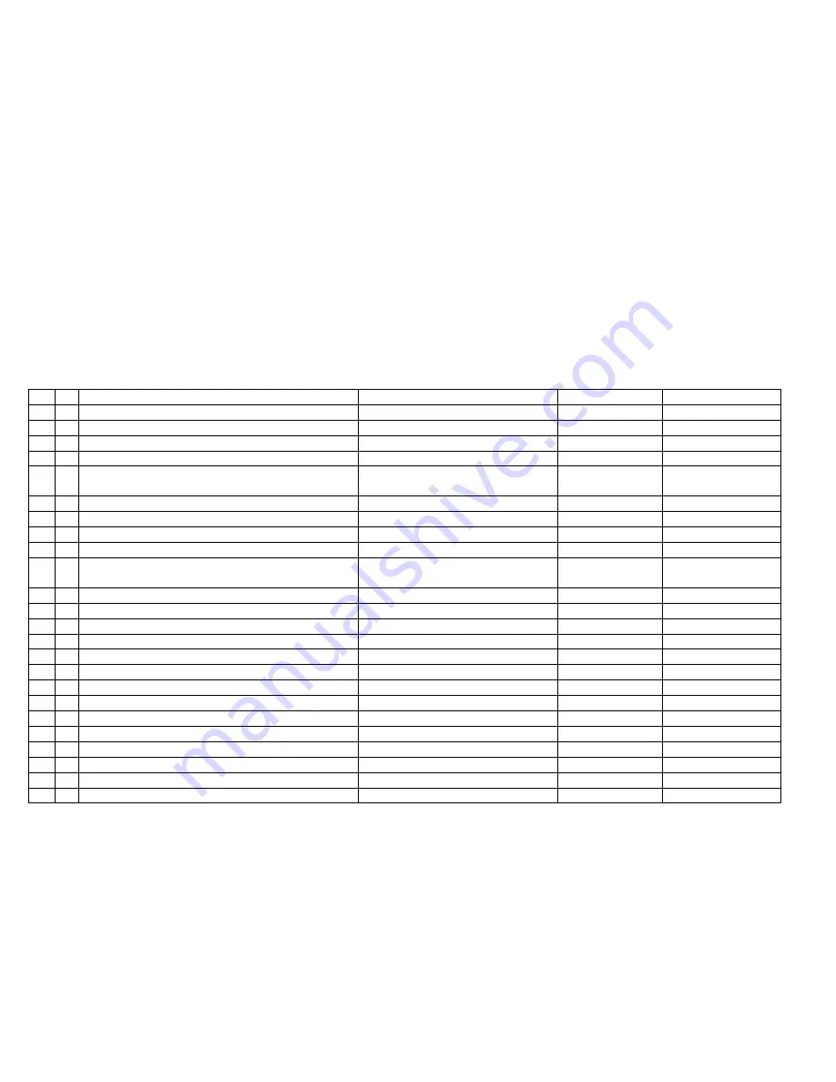 Freescale Semiconductor CSM-56F801 User Manual Download Page 13