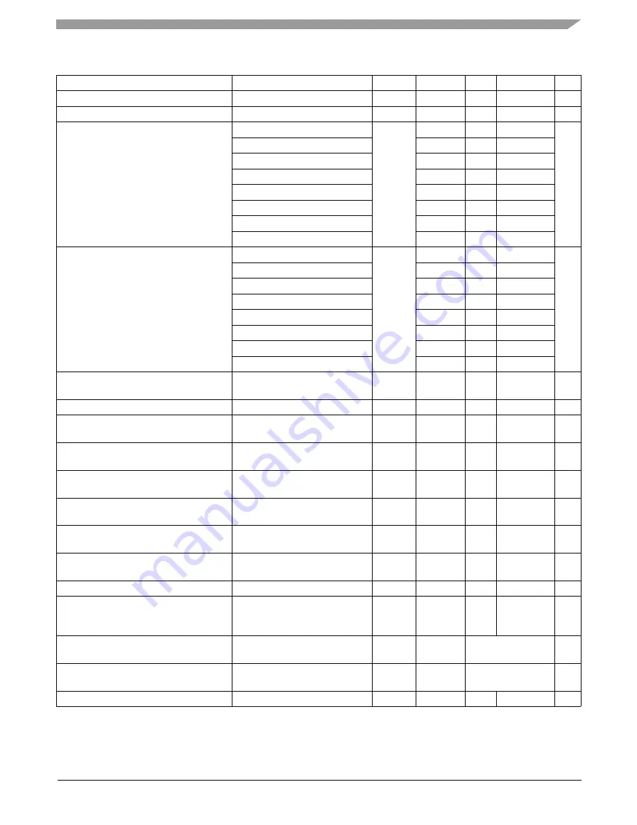 Freescale Semiconductor Energy Efficient Solutions Xtrinsic MMA8452Q Data Sheet: Technical Data Download Page 7